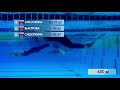 Первенство России-2018. Плавание в ластах, 1500 м. Юниорки. Сильнейший заплыв