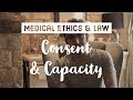 Consent, Capacity and Jehovah's Witnesses - Medical Ethics & Law for interviews