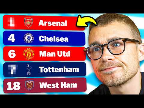 Reacting To My 25/26 Premier League Predictions!