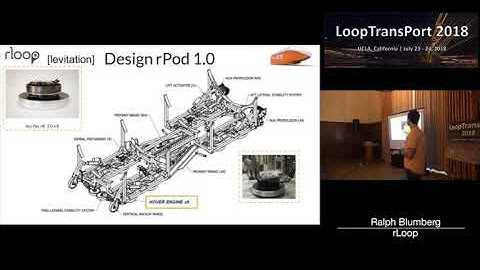 Ralph Blumberg: "Design of Permanent Magnets-Based Passive Levitation Skis"
