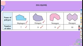 CHAPTER 9 : BASIC POLYGONS
