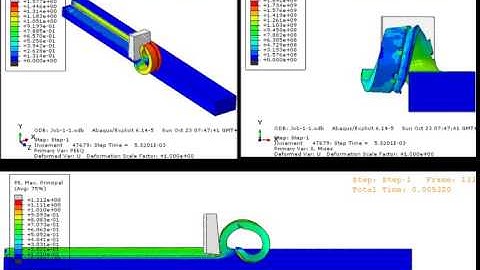 Abaqus CAE explicit orthogonal cutting 3D 2