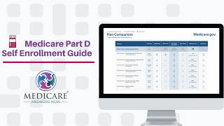 Medicare Part D Self-Enrollment Guide