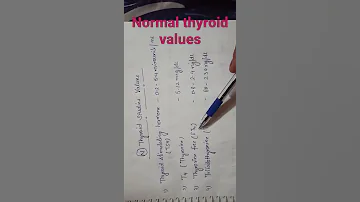Normal Thyroid Values 