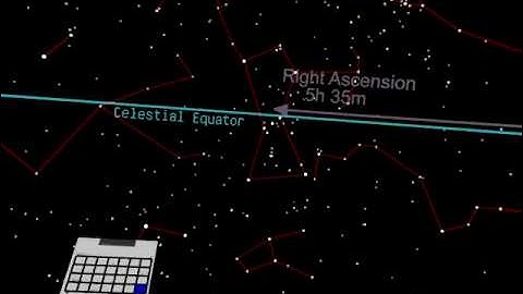 Coordinate Systems:  The Equatorial System