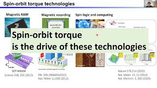 Online Spintronics Seminar #114: Lijun Zhu