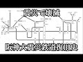 【大地震で壊滅状態】阪神淡路大震災からの鉄道復旧史