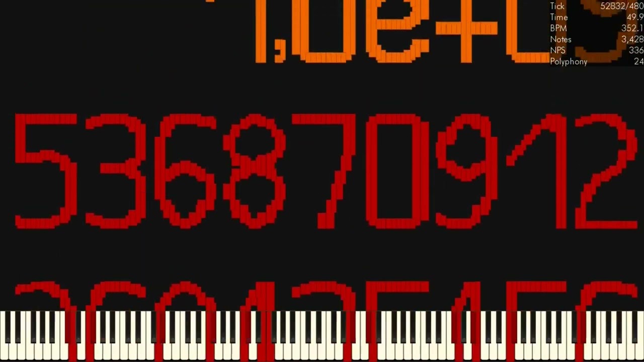 [Nut MIDI] NexpoNut ~ 224,304 Notes