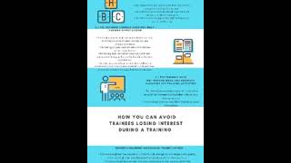 KMS3184 ADULT LEARNING  ASYNCHRONOUS 3 MINUTES VIDEO