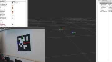 Camera Pose Estimation April Tags