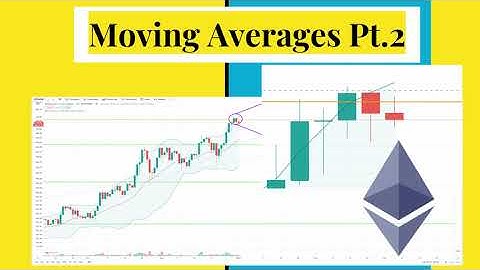 Moving Averages Pt.2: Are Bollinger Bands the Best Moving Average? | Ethereum