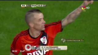 River Plate vs Banfield (4-1) Torneo Argentino 2016/2017 - Resumen HD