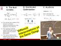 Lecture 11: Decision-making under Uncertainty (Duals, Distributed Optimization & Auctions), DTU