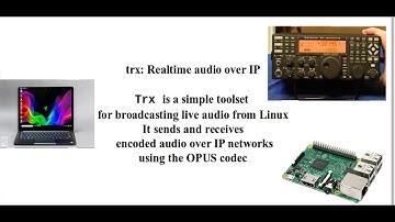 Remote Rig Transmit & Receive "audio OVER ip" with "TRX" - an OPUS CODEC audio streaming APP