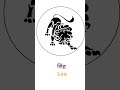 Leo Horoscope April 2026 |  सिंह मासिक राशिफल | #astro #astrology | Monthly Horoscope | मासिक राशिफल