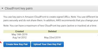 CloudFront Integration - S3MediaVault.com Amazon S3 & CloudFront WordPress Plugin