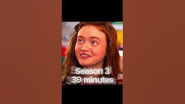 Max Mayfield screen time#strangerthings #like #subscribe
