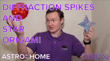 Diffraction Spikes and Star Origami