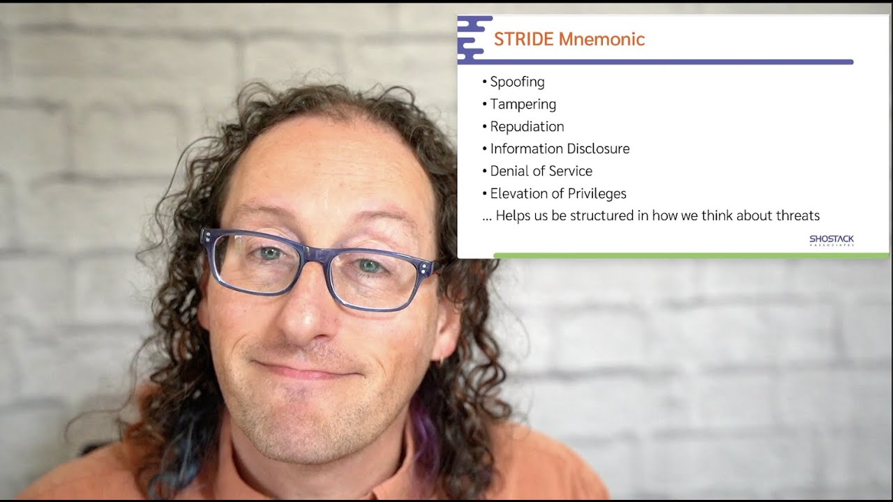 Introducing STRIDE for threat modeling - YouTube