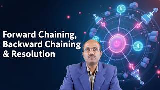 Forward Chaining, Backward Chaining and Resolution by Dr B Mallikarjuna