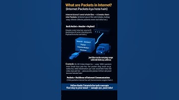 What are Internet Packets? | Data Transfer Explained | Raahi Tutorials