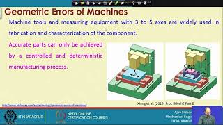Lec28: Errors in machine tool (Contd.) #swayamprabha