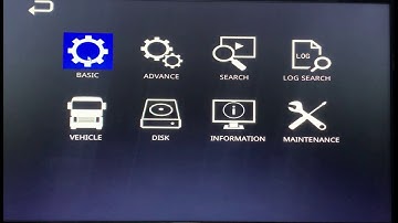 How to Enable Cams in NTSC & PAL