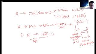 L7 Lexical Analysis Part 2