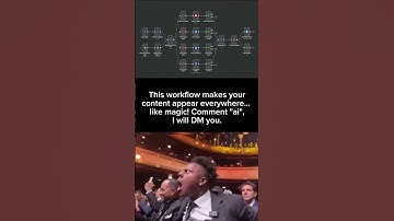 Post Once, Go Viral Everywhere! 🤯 | AI Workflow That Automates All Platforms 🚀 #ai #n8n #n8ntutorial