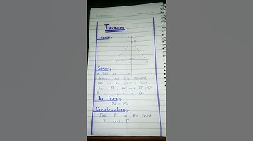 how to attempt theorem (math ) class 9 with presentation
