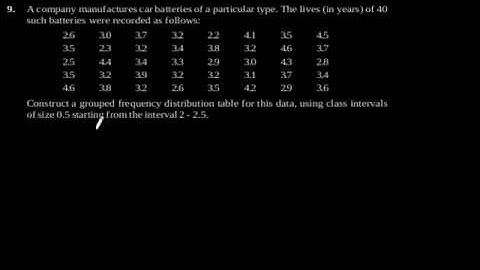 CBSE Class-9 Maths NCERT solution - Statistics - Exercise 14.2 - Problem 9