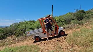 Stop Losing Power on Hills | 36V EZGO Lithium Battery