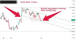 💻 Market Update | 03.11.2025 | Bullish Flag - On the verge of breakout