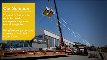 2023 B4.0 CRC Annual Showcase: Demonstrations