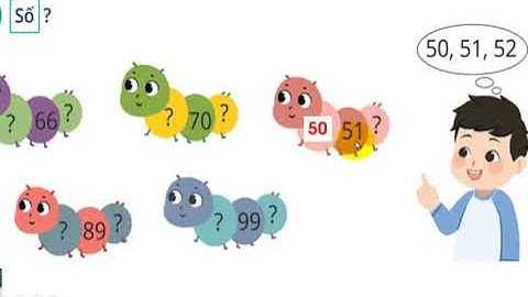 Bài 46  Các số đến 100  Toán lớp 1 sách Cánh Diều