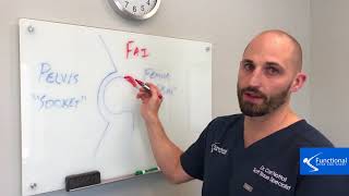 Libertyville Il Chiropractor - Maintaining Superb Hip Health In Young Athletes