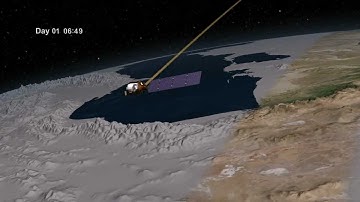 Landsat Data Continuity Mission (LDCM) Orbits [1080p] [3D converted]
