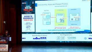 Part 4 - Invited Talk Session 1 - Data Collection and Privacy