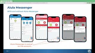 Increase your account RMR with new alarm services from Alula