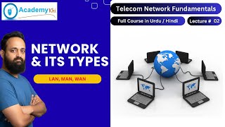 What is a Network &amp; Its Types? | LAN, MAN, WAN Explained | Network aur uski Types | Lec 02