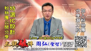 20210709 2330 周弘 三觀破陣