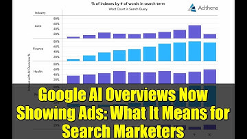 Google AI Overviews Now Showing Ads: What It Means for Search Marketers