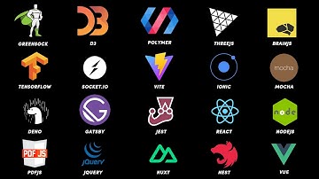 Every Javascript Library / Module Explained in 12 Minutes