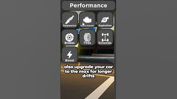 How To DRIFT Like A PRO In Driving Empire! #shorts