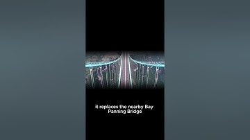 From 2 Hours to 2 Minutes!