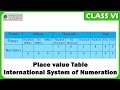 Place Value Table