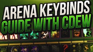 Cdews and Cdonts: Episode 2 - Keybindings