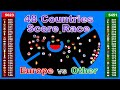 Score Race ~48 countries marble race #14~ in Algodoo | Marble Factory