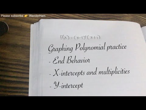 Graphing Polynomial Functions