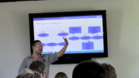 Michael Wong: OpenMP for better high-level parallelism, not just for High Performance Computing